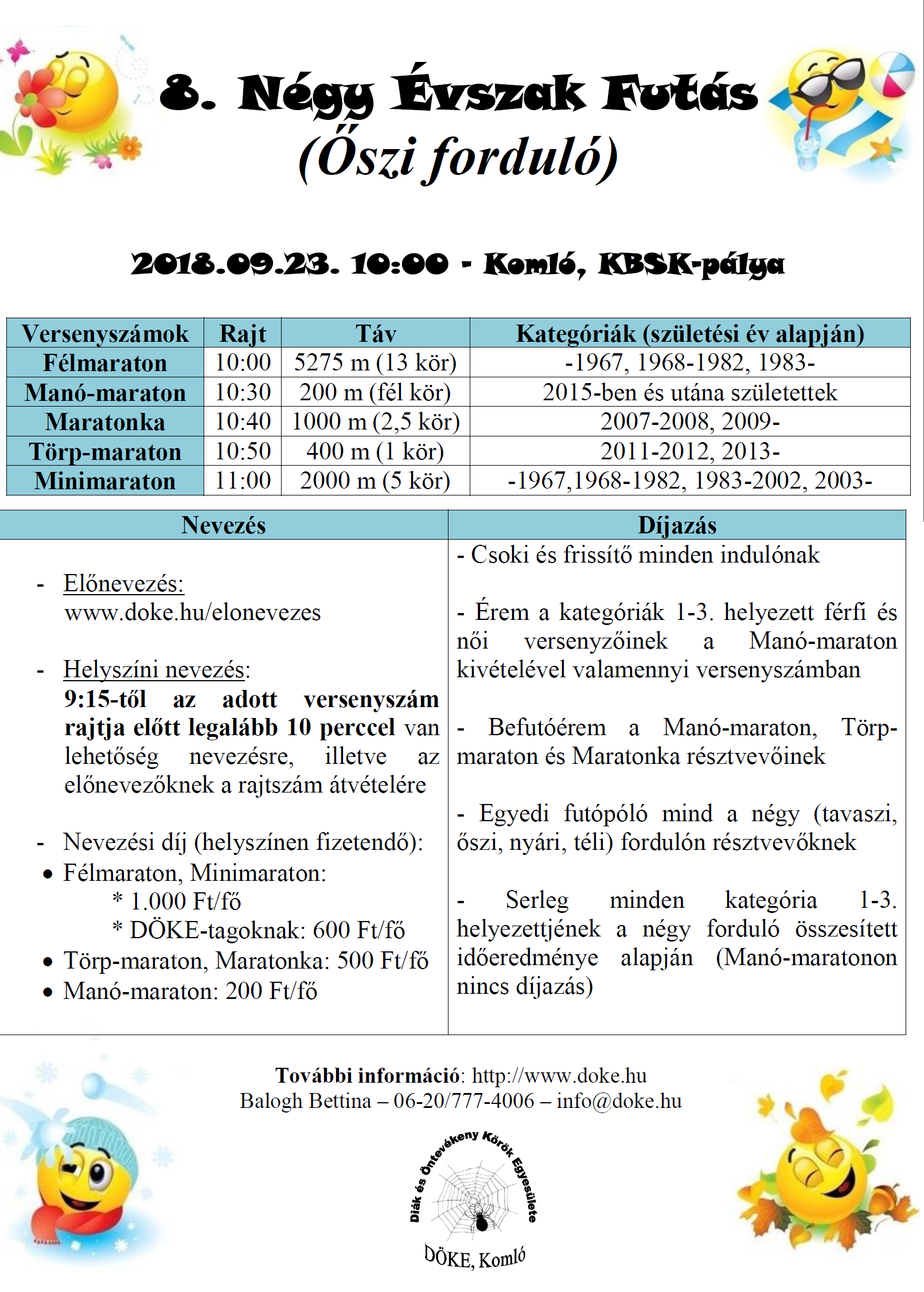 2018 osz