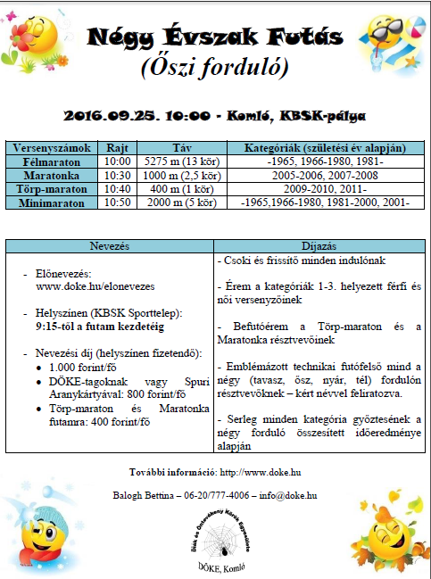 Osz 2016