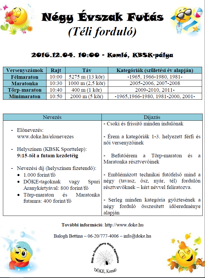 Tel 2016